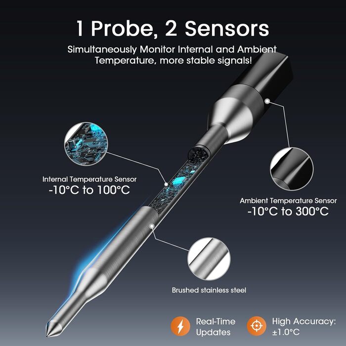 Беспроводной термометр для мяса DOQAUS 158m Bluetooth, IPX7, для гриля, духовки, мангала, аэрофритюрниці, чорний