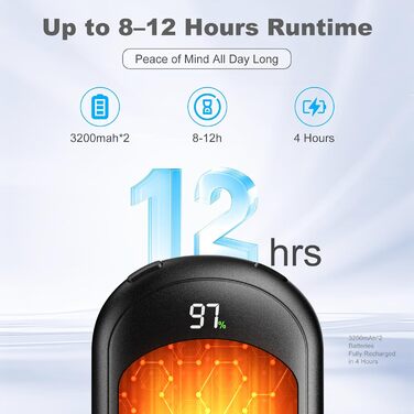 Електричні грілки для рук Macchiatto 2 шт., багаторазові, 3200mAh, 3 рівні нагріву, до 60°C, ідеальний подарунок на зиму, чорні