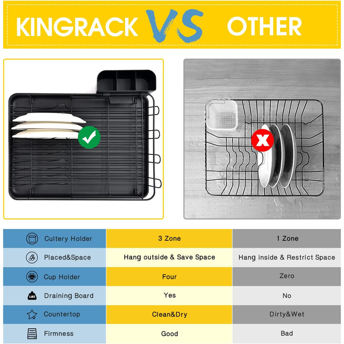 Сушильна стійка Kingrack з піддоном для зливу, це стійка для посуду великої ємності, посуд для зливу з зовнішнім тримачем для столових приладів, знімна сушильна дошка, кухонний підстаканник (чорний)