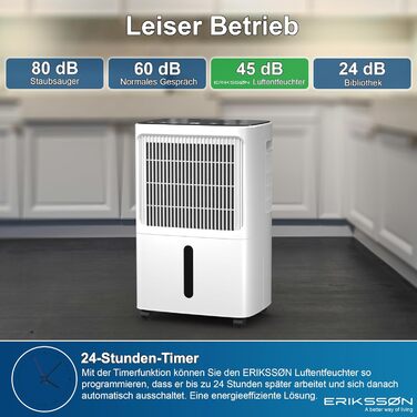 Електричний осушувач повітря з LED-дисплеєм, таймером та захистом для дітей | Осушує 16 літрів вологи на добу | Для приміщень до 70 м² | Енергоефективний осушувач з датчиком вологості | Білий
