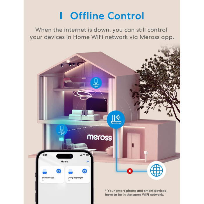 Світлодіодний приліжковий світильник meross WLAN, сумісний з Apple HomeKit, Alexa, Google, з можливістю затемнення, RGBCW