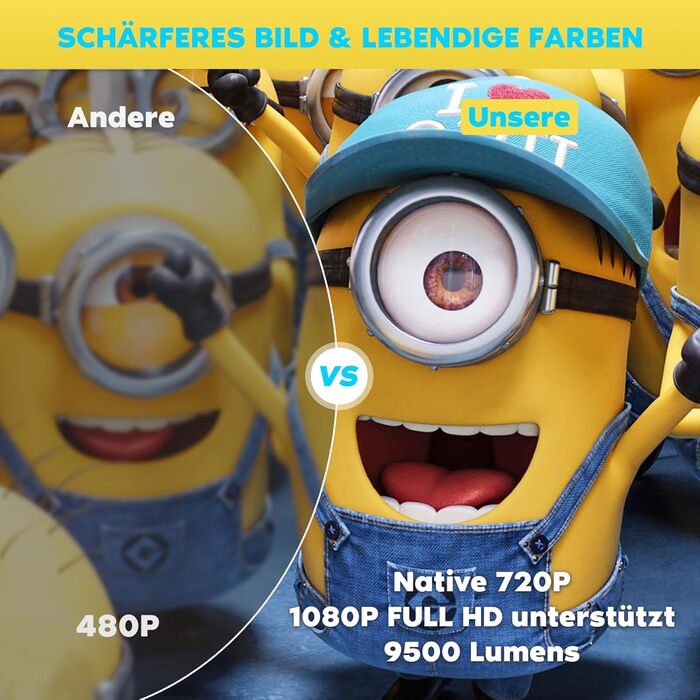 Mini проєктор Bluetooth Full HD 1080P: портативний проєктор для iOS, Android, Windows з пульт, 50% зум