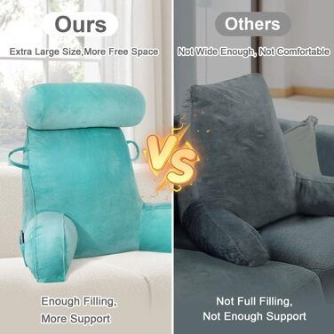 Подушка для читання Mingfuxin для ліжка, дивана, підлоги з підтримкою шиї та спини (Морська блакить)