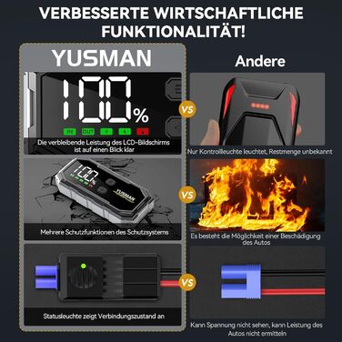 Powerbank для автомобіля Starthilfe: 6000A, 12V, бустер для акумулятора, LCD-дисплей, 4 режими LED-підсвічування. Підходить для бензинових (8L) та дизельних (6L) авто, SUV, мотоциклів, газонокосарок.