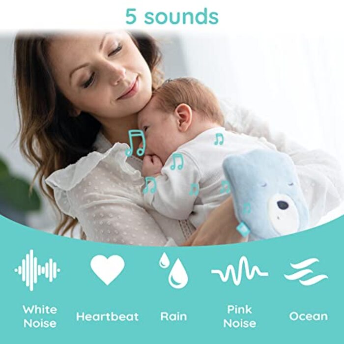 Міні з затискачем для засинання / биття серця і білий шум для заспокоєння / автоматичне відключення / снодійне Білий шум звуковий ведмідь для немовлят (1. Basic, Бірюзовий)