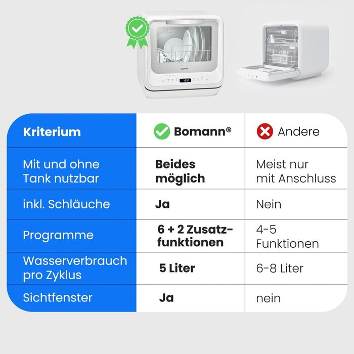 Посудомийна машина Bomann® TSG 5704: компактна, для кемпінгу, з підключенням/без, 36-70°C, 6 програм, 42 см