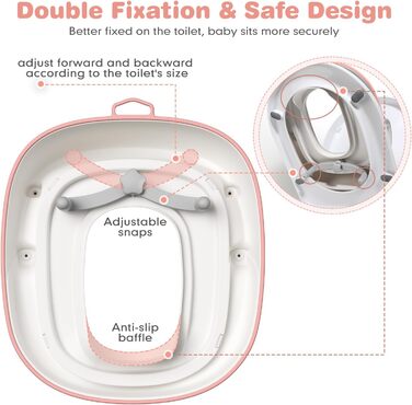 Унітаз дитячий Maliton з підставкою 2-ступінчастою для дітей 1-8 років, біло-сірий (Рожевий)