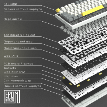 Клавіатура механічна бездротова EPOMAKER AK820 Pro Flying Fish White (AK820-PRO-W-FF)