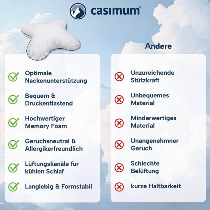 Ортопедична подушка для сну на боці з Memory Foam. Подушка для шиї з ефектом пам'яті, 56x48 см, сірий чохол