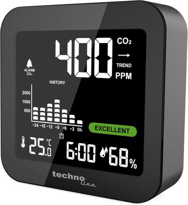 Монітор CO2 Techno Line WL1025 - акумуляторний, чорний, для контролю якості повітря