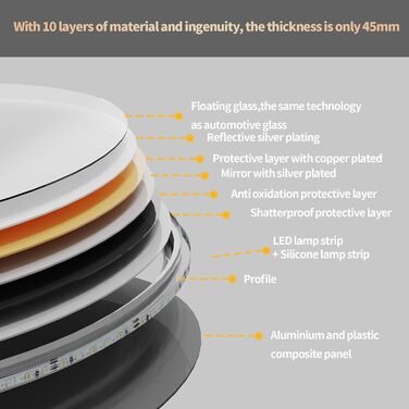 Дзеркало для ванної кімнати LUVODI овальне зі світлом, 50x80 см: LED, сенсорне керування, антизапар, 3 кольори, регулювання яскравості, пам'ять