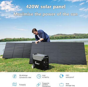 Портативна електростанція FOSSiBOT F1200: 1024Wh LiFePO4, 1200W (2400W), для кемпінгу, дому та балкону