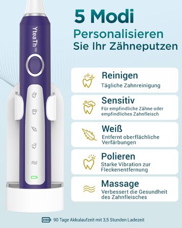 Електрична зубна щітка для дорослих та дітей - звукова, 8 насадок (3 типи), 90 днів роботи, 5 режимів, 50000VPM, кейс для подорожей, таймер (Фіолетовий/Білий)