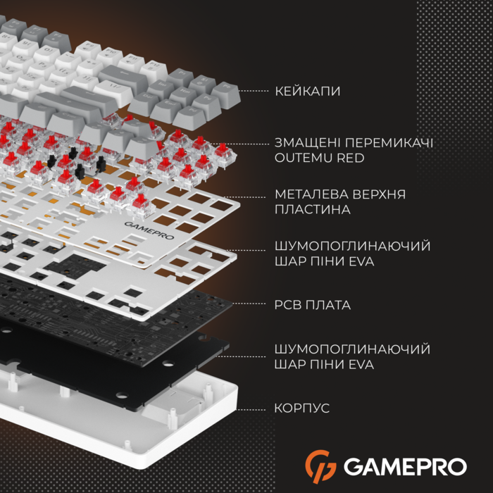 Дротова механічна клавіатура GamePro Genesis Metallic (MK110W) 87% Red switches