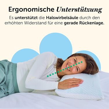 Подушка з піною з пам'яті Cloudpillo - комплект преміум-подушок, регульована висота, 40x80 см, ергономічні та гіпоалергенні подушки