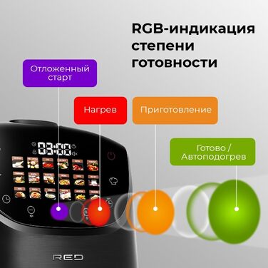Мультиварка RED COLORSENSE MC200 RU, 5 літрів