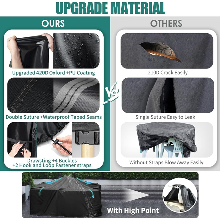 Водонепроникний чохол для садово-патіо меблів GARPROVM, 242x182x100 см, Оксфорд, для софи, столу, меблевих наборів