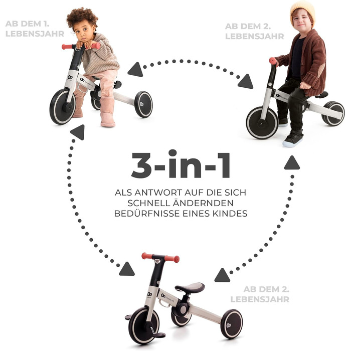 Триколісний велосипед Kinderkraft 4TRIKE 3 в 1: самокат-каталка-велосипед, жовтий, для дітей від 12 місяців до 5 років