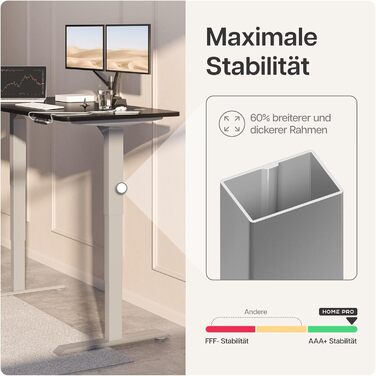 Електричний регульований стіл Desktronic з підйомним механізмом, білий (сірий), з сенсорним керуванням, висока вантажопідйомність