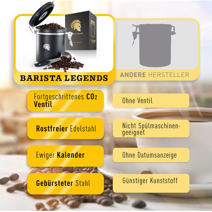 Баночка для кави Barista Legends герметична ємність для чорної кави в зернах 500 г для збереження аромату вашої кави-Баночка для зберігання