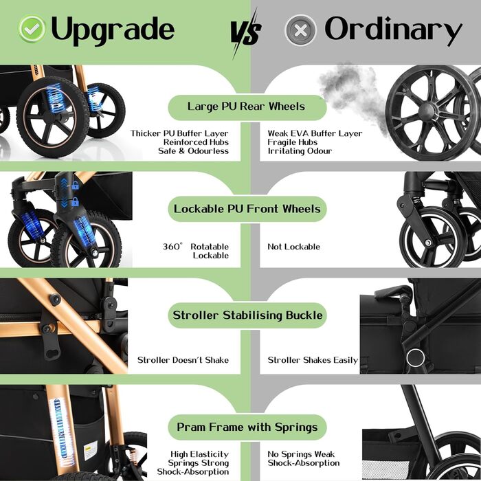 Дитяча коляска 3-в-1 | Комбінована коляска з автокріслом | Візок з регульованою ручкою | Алюмінієвий каркас | Москітна сітка | для новонароджених 0-4 роки, Зелений
