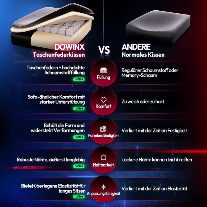 Ігровий крісло Dowinx з RGB підсвічуванням, LED, з підніжкою, для дорослих, ергономічний, з масажем попереку, PU шкіра, білий (блакитний)