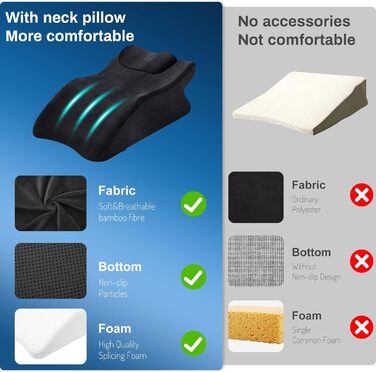 Подушка для ніг Zepphi з піною з пам'яті, трикутна подушка для підтримки ніг, ергономічна подушка для комфорту - ідеальна для дивану, ліжка, відпочинку та дому (Чорний)