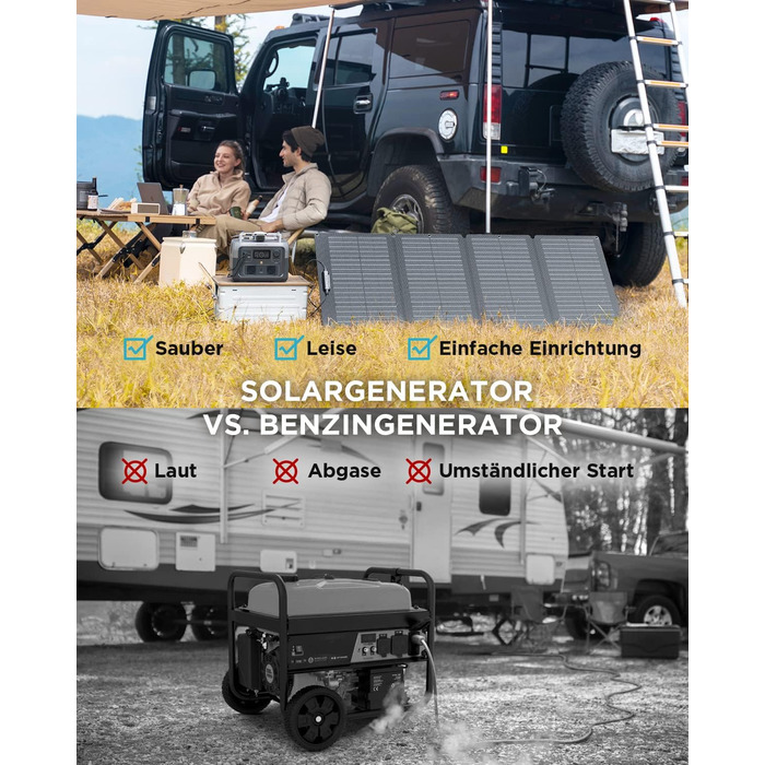 Портативна електростанція EcoFlow RIVER 2 MAX, 512 Wh, сонячний генератор з LiFePO4, швидка зарядка за 1 год, потужність до 1000 Вт, для балкону, надзвичайних ситуацій, кемпінгу, автодому