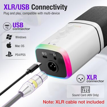 Мікрофон Facmogu для подкастів та стрімінгу, USB/XLR, з RGB-підсвічуванням та регулюванням гучності, білий