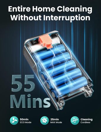 Бездротовий пилосос Dzaki 45000Pa з акумулятором, дисплеєм та антизаплутувальною насадкою для твердих поверхонь, килимів, шерсті тварин та авто (блакитний)