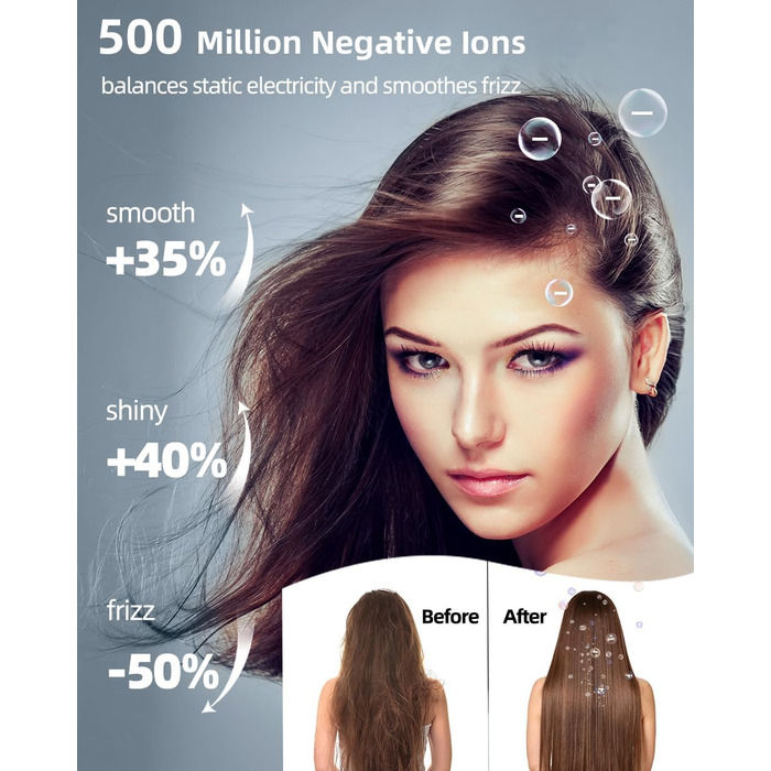 Професійний високошвидкісний фен для волосся з дифузором, 130 000 об/хв, з іонізацією (500 млн негативних іонів), 4 температурні режими та 2 швидкості
