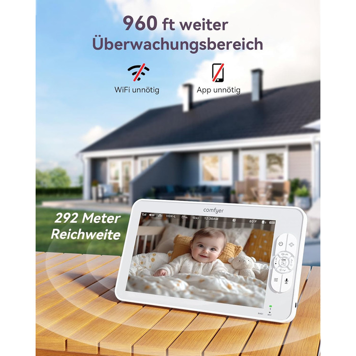 Радіоняня з двома камерами 7