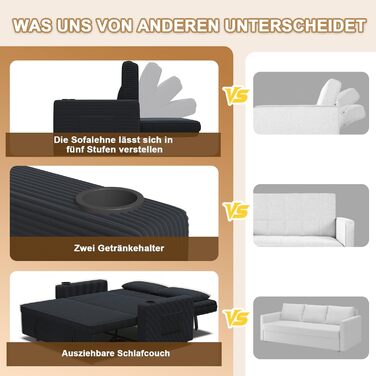 Диван-ліжко JUMMICO 2-місний розкладний з подушками, оббивка корд, чорно-синій, 75x160x93 см. Диван для вітальні та спальні з підсклянником