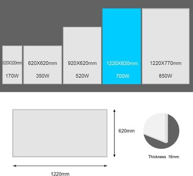 Інфрачервоний обігрівач EVOKOR 350 Вт, нагрівальна плита із захистом від перегріву, настінне кріплення, 1220x320 мм, 700 Вт, перемикач