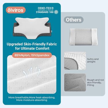Ортопедична подушка Elviros з піною Memory Foam, ергономічна подушка для шиї, підтримка для спини та бокових сліпців (біла)