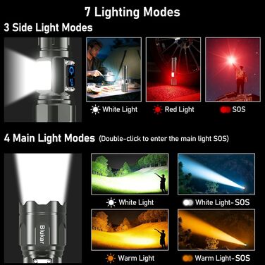 Ліхтарик Blukar LED з двома кольорами світла, головним та бічним COB-світлом, акумуляторний, з регулюванням яскравості та зумом, 7 режимів, водонепроникний, сірий