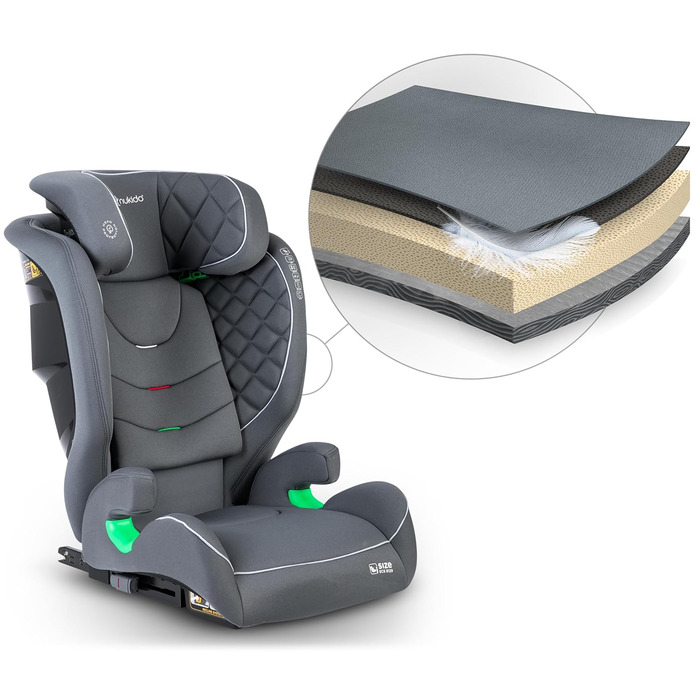 Автокрісло Nukido 15-36 кг для дітей 4-12 років, ISOFIX, регулювання підголівника та кута нахилу, сірого кольору