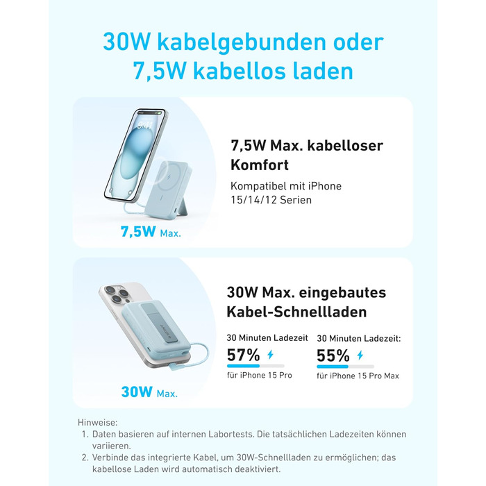 Магнітний павербанк Anker Zolo 10 000 мАг, швидка зарядка 30 Вт, кабель USB-C, підставка, чорний