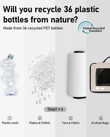 Набір органайзерів для подорожей ECOHUB для валізи, 7 шт, сумки для одягу та взуття з переробленого PET, екологічні пакувальні куби, бежевий