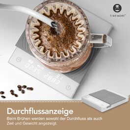 колір: базовий 2 wei