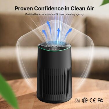 Повітряний фільтр для спальні, офісу, кімнати курця, для алергіків, білий, 1 шт., 3 режими