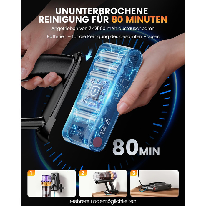 Акумуляторний пилосос AlloyMove A05: 50000Pa, 550W, 80 хвилин, LED дисплей, антизаплутувальна щітка, 7-ступенева фільтрація, для тварин, твердих поверхонь та килимів