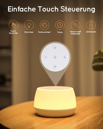 Світлодіодний приліжковий світильник Bonsery Touch Dimmable, набір з 2 шт. , USB, RGB, 3 режими, текстура дерева (білий)