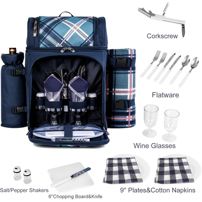 Рюкзак для пікніка ALLCAMP на 2 особи, блакитний, з набором посуду та термосумкою для пляшки/вина