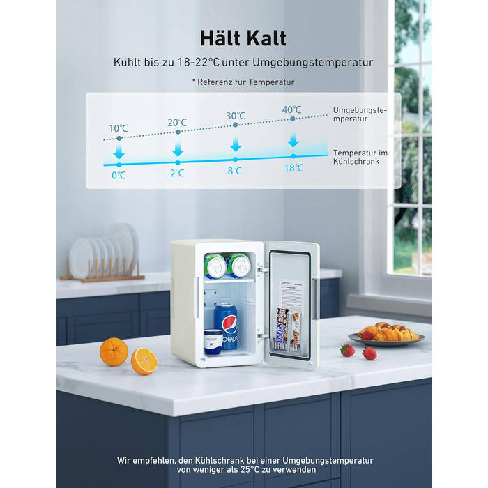 AstroAI Міні холодильник 2-в-1, 6 літрів, з функцією охолодження та підігріву, 12V/220V, для авто, офісу та гуртожитку (Бежевий)