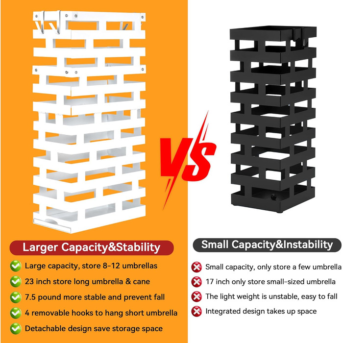 Металевий підставка для парасольки біла, велика з водовідвідною ванною та гачками, 58,4 см - для дому, офісу, готелю