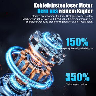 Акумуляторний ручний пилосмок для авто та дому 23000Па, міні-пилосмок з функцією продувки та насоса, 6000mAh, чорно-золотий