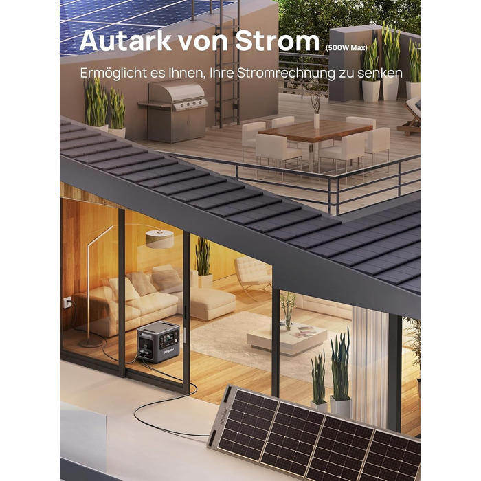 Портативна електростанція AFERIY 3840Wh з LiFePO4 акумулятором, USV, 3x230V AC (7200W Peak), 2200W швидка зарядка, для кемпінгу та подорожей