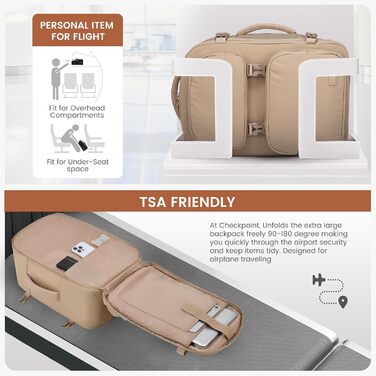 LOVEVOOK Рюкзак для ручної поклажі в літак 40L, жіночий великий, 17.3