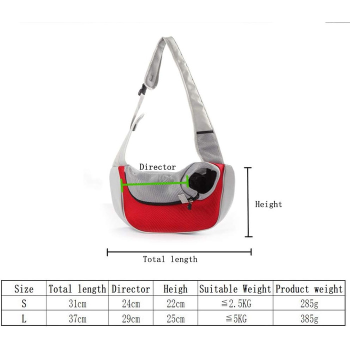 Портативна сумка через плече для домашніх тварин PETEMOO, дихаюча, S (до 2,5 кг), Red-b